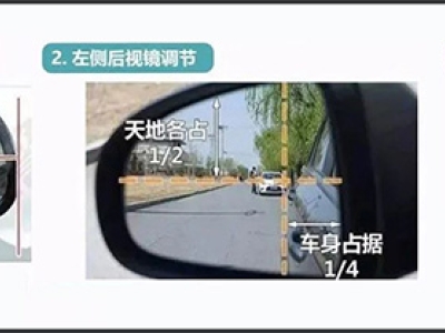 考駕照科目二后視鏡最佳調(diào)法