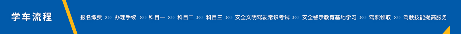 駕考技巧