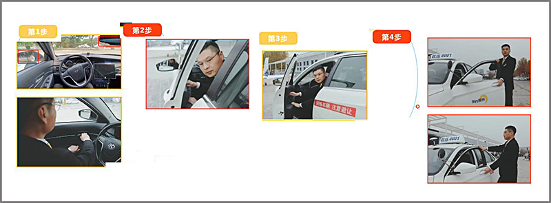 東方時(shí)尚駕校教你開車門必備良好習(xí)慣