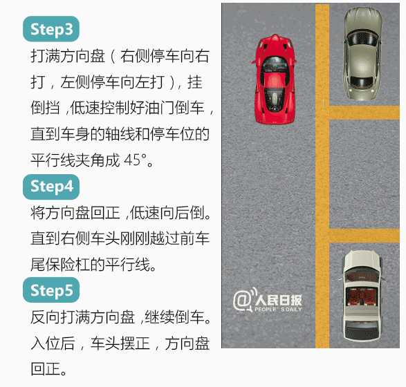 東方時(shí)尚駕校帶你了解停車倒車入庫技巧