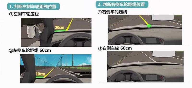 東方時(shí)尚駕校帶你了解停車倒車入庫技巧