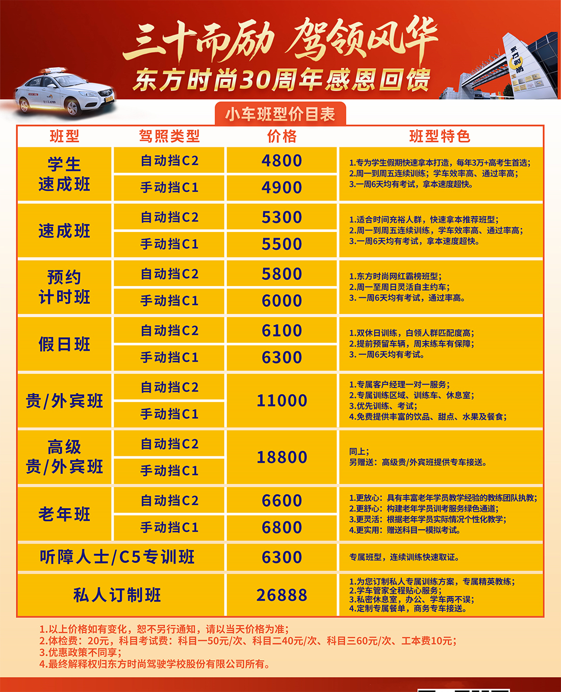 東方時尚科目二要學幾天能約考？